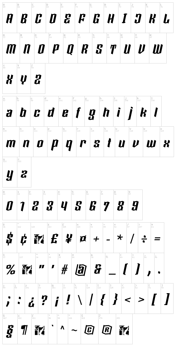 Boxise font map